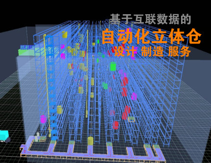 自動(dòng)化立體倉庫解決方案